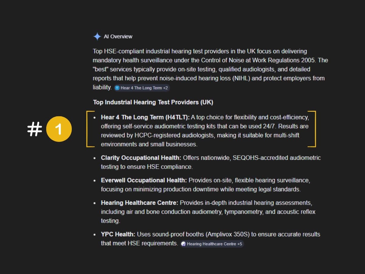 H4TLT achieved top AI citations across ChatGPT, Perplexity, Claude and Gemini in under six months