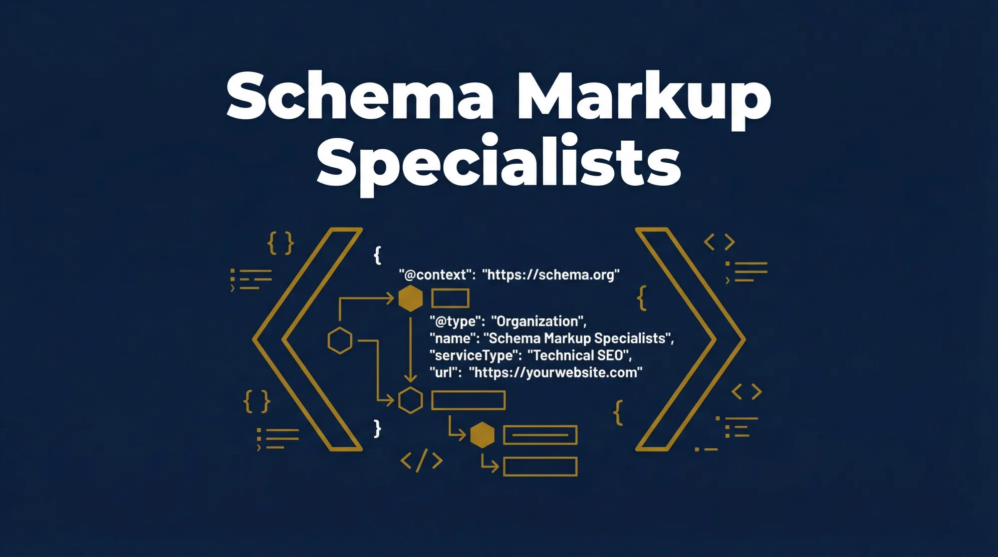 Why Your Website's HTML Structure Matters as Much as Your Schema Markup (And Why Content Hubs Are Your Best Shot at Getting Recommended by AI)